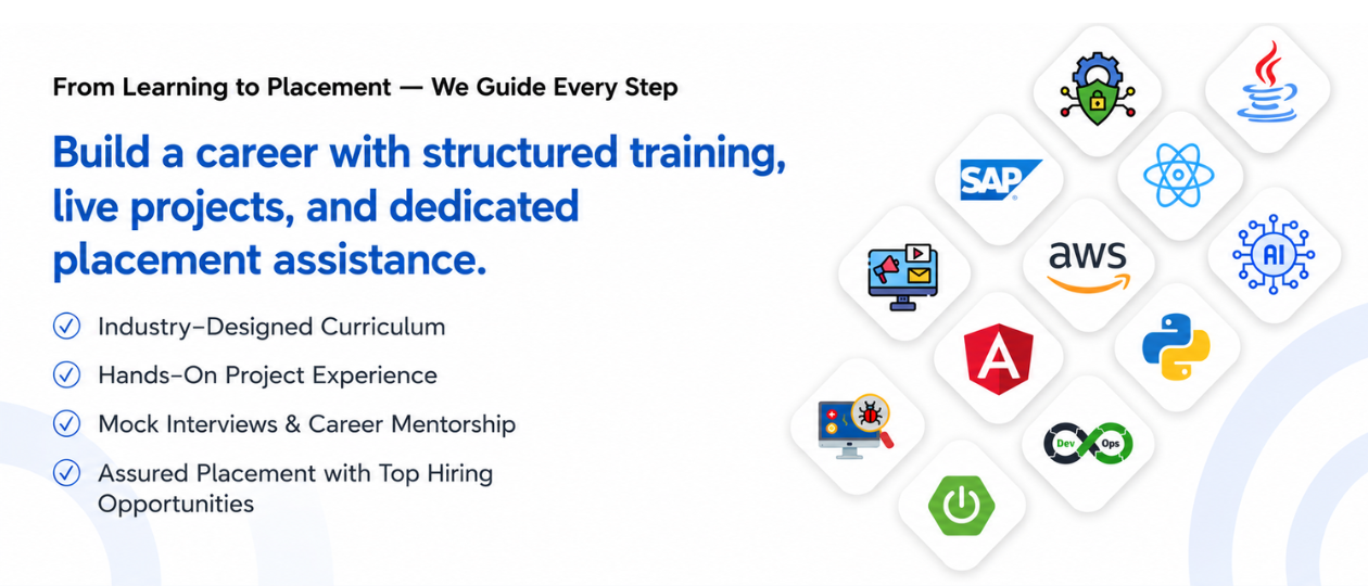 https://dev44auk0obz0.cloudfront.net/74/admin_v1/banner/7151597773_codesquadz-technology-stacks.png
