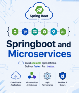 https://dev44auk0obz0.cloudfront.net/74/admin_v1/bundle_management/course/657713913380_spring-boot-microservices.png