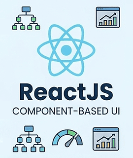 React JS HTML and Java Script
